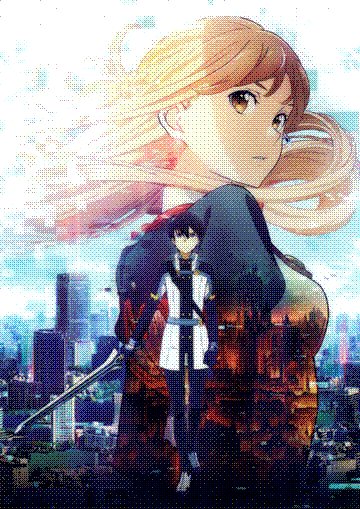 sword art online: ordinal scale