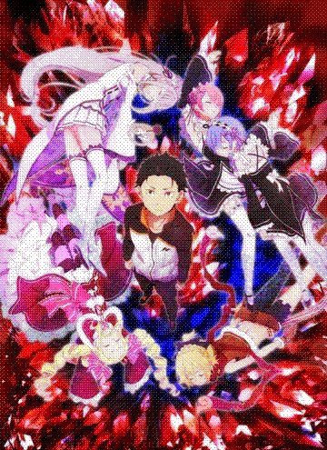 re:zero kara hajimeru isekai seikatsu